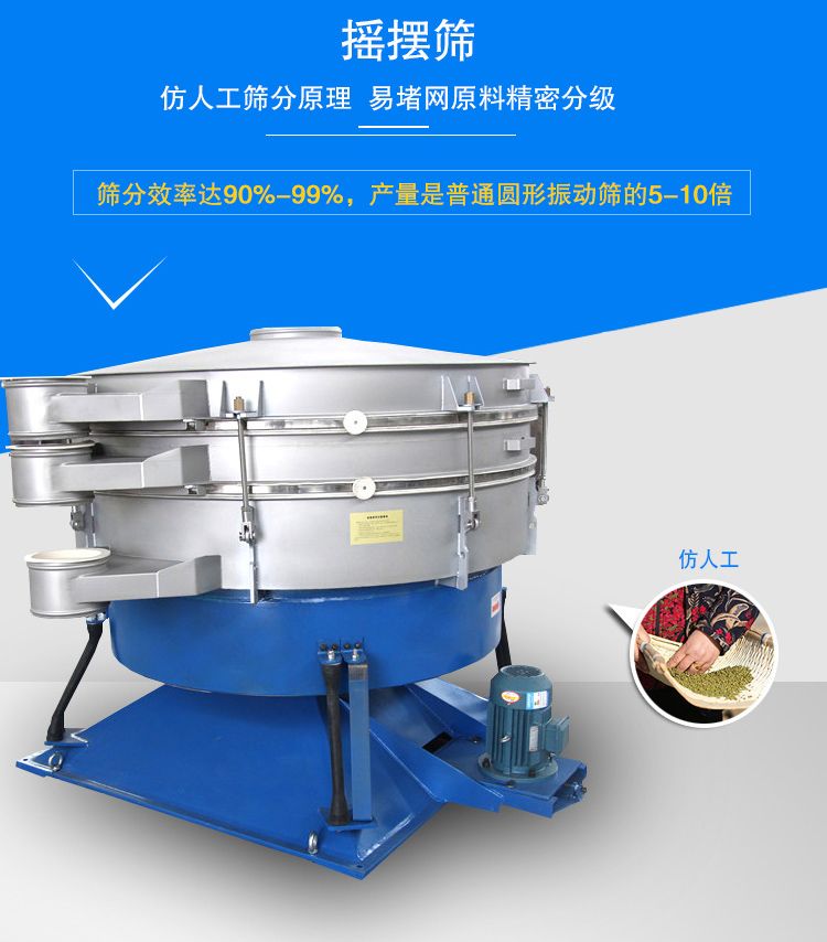 搖擺篩適合精細和超細范圍的粉末和微粒狀物料，產量大、精度高